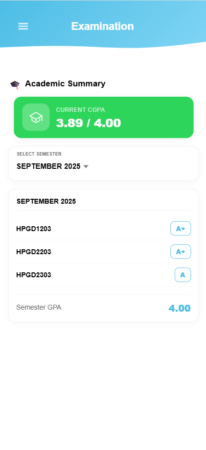 Keputusan peperiksaan, CGPA dan GPA semester